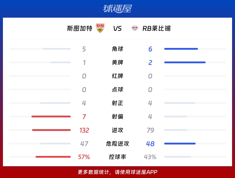 莱比锡是哪个联赛